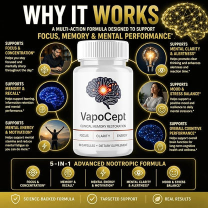 Vapocept Capsules Advanced Supplement Pills (60 Capsules)